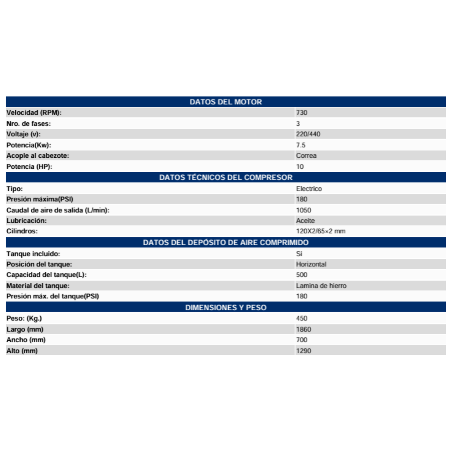 DOMOSA AIR COMPRESSOR 10HP 500L 220/440V (29-C500/10TH)